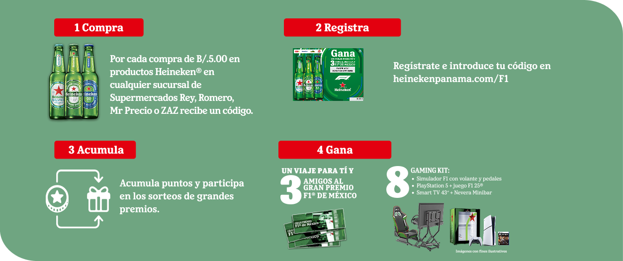 Heiniken Mecanica paso 1